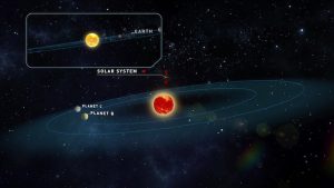 Dos planetas potencialmente habitables alrededor de una pequeña estrella cercana