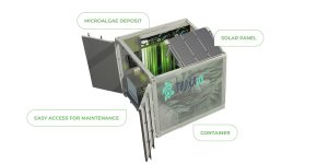 Absorved, la startup capaz de convertir el CO2 en biocombustibles