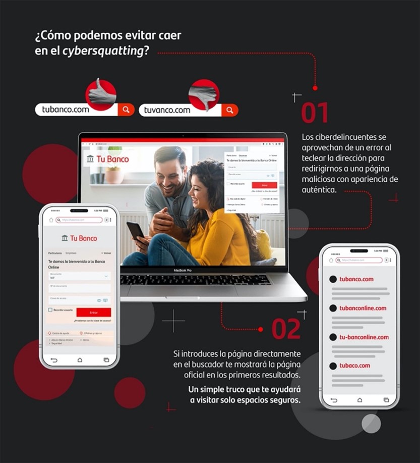 cybersquatting santander 2