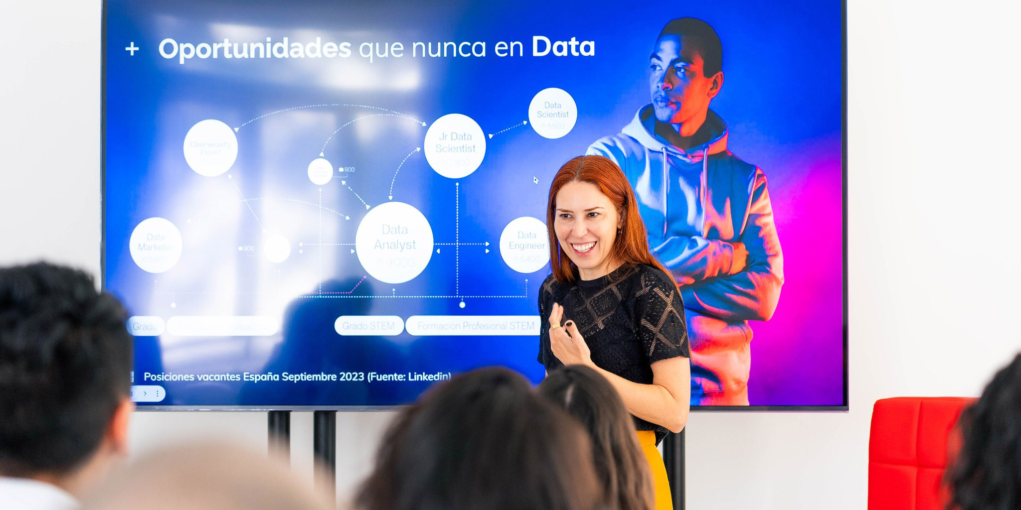 fabiola pérez mioti talento tecnológico IA datos escuela formación