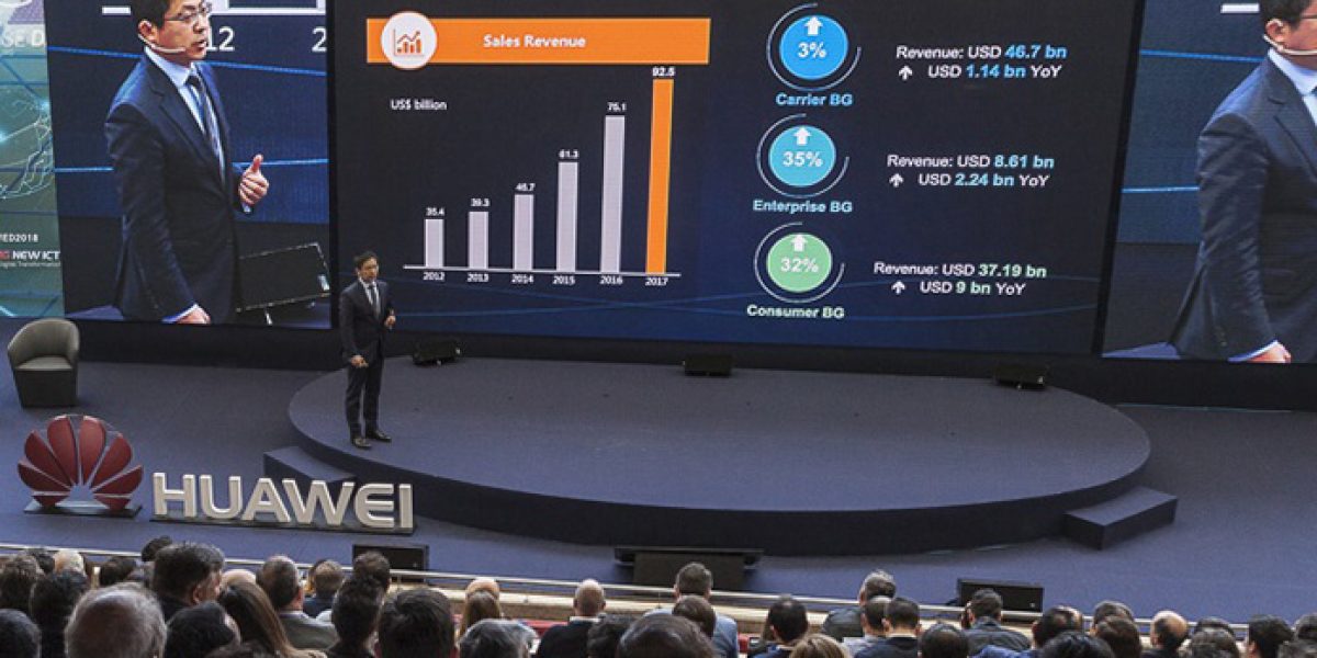 Huawei digitalizacion